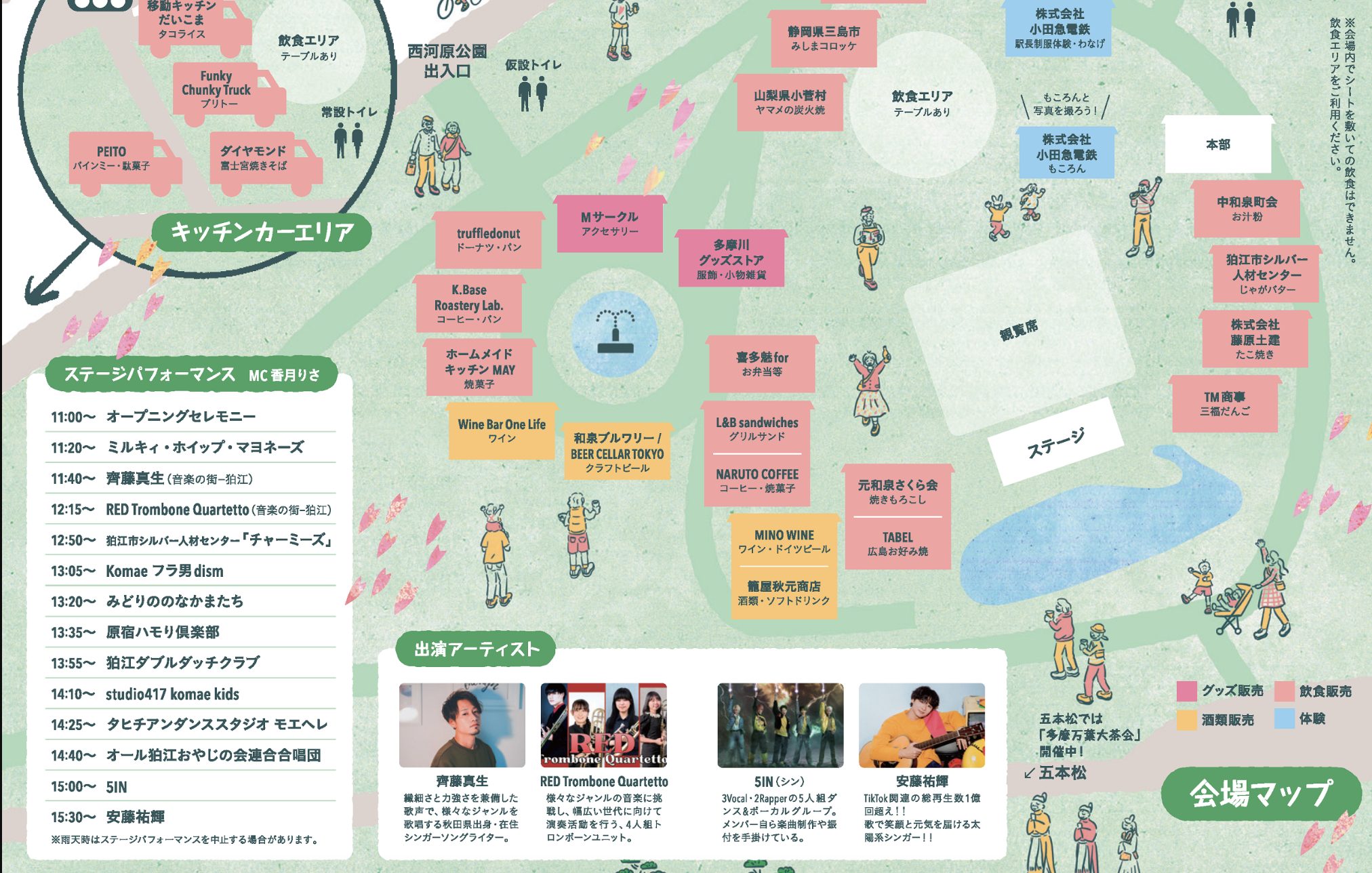 タイムテーブル