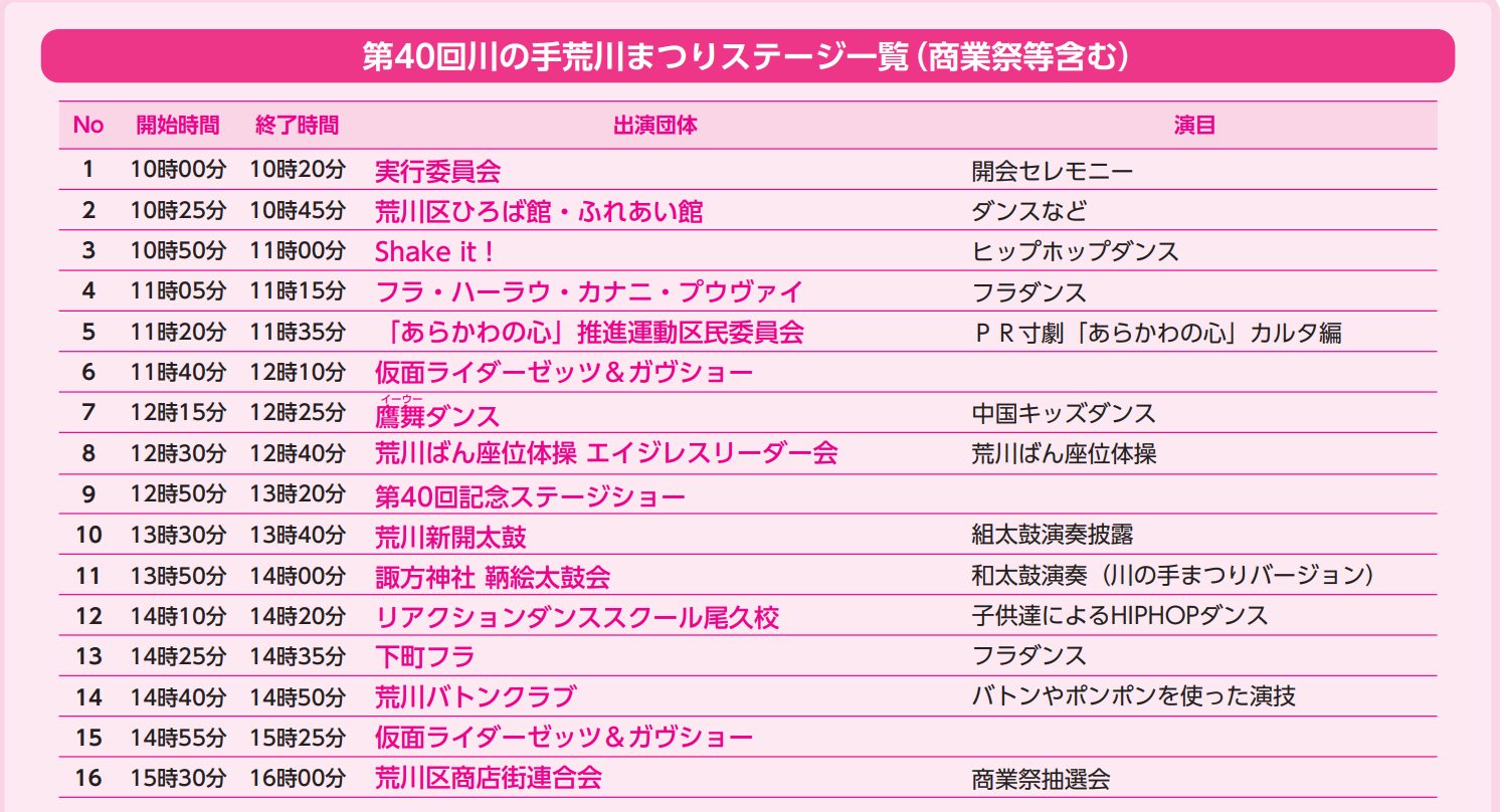 タイムテーブル