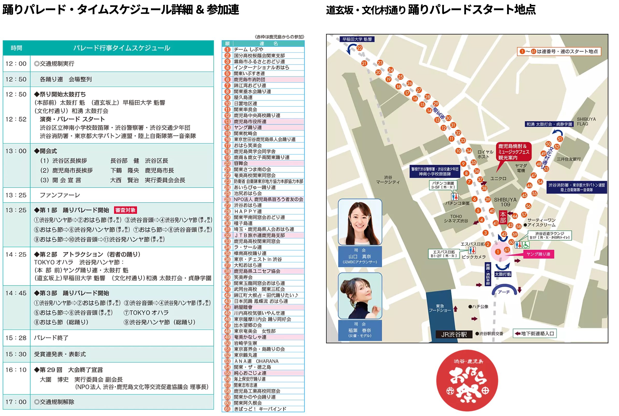タイムテーブル