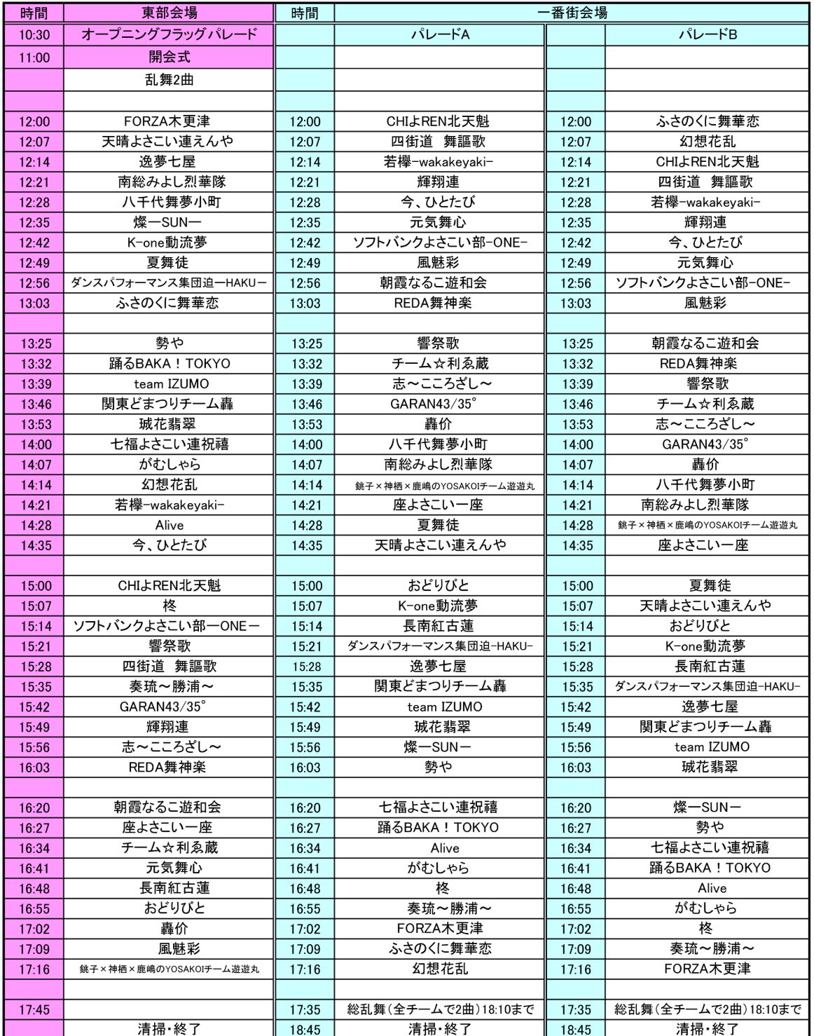 タイムテーブル