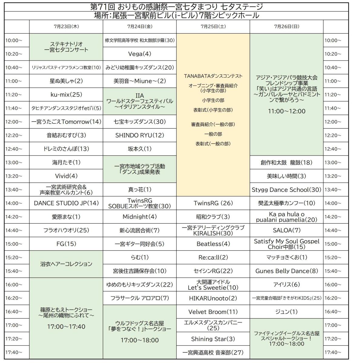 タイムテーブル