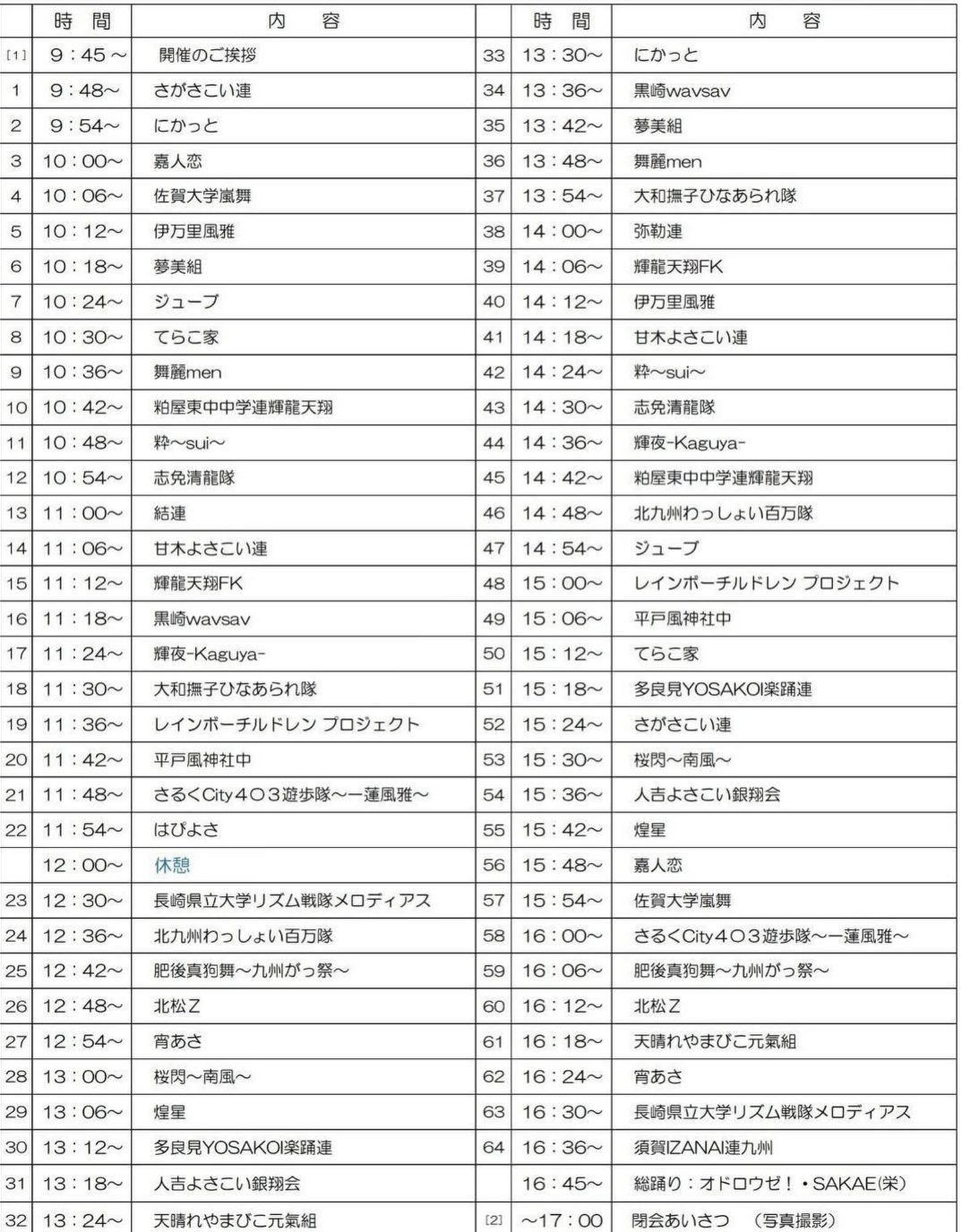 タイムテーブル