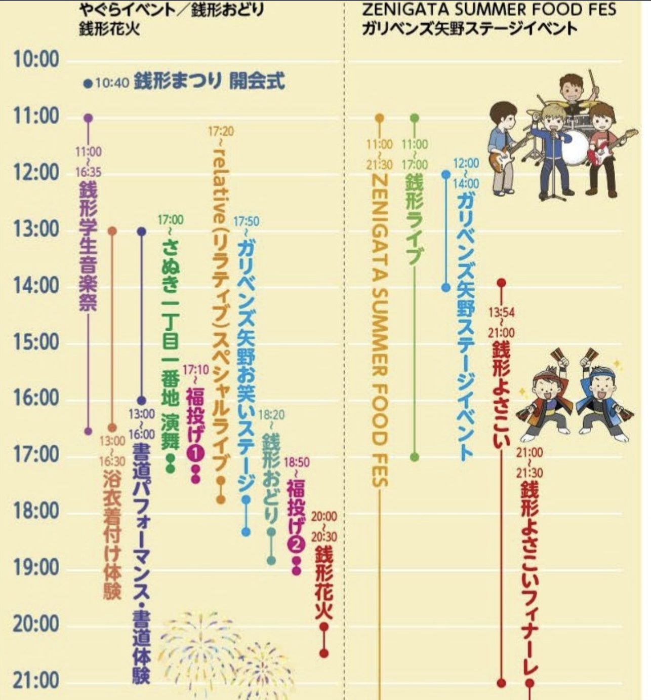 タイムテーブル