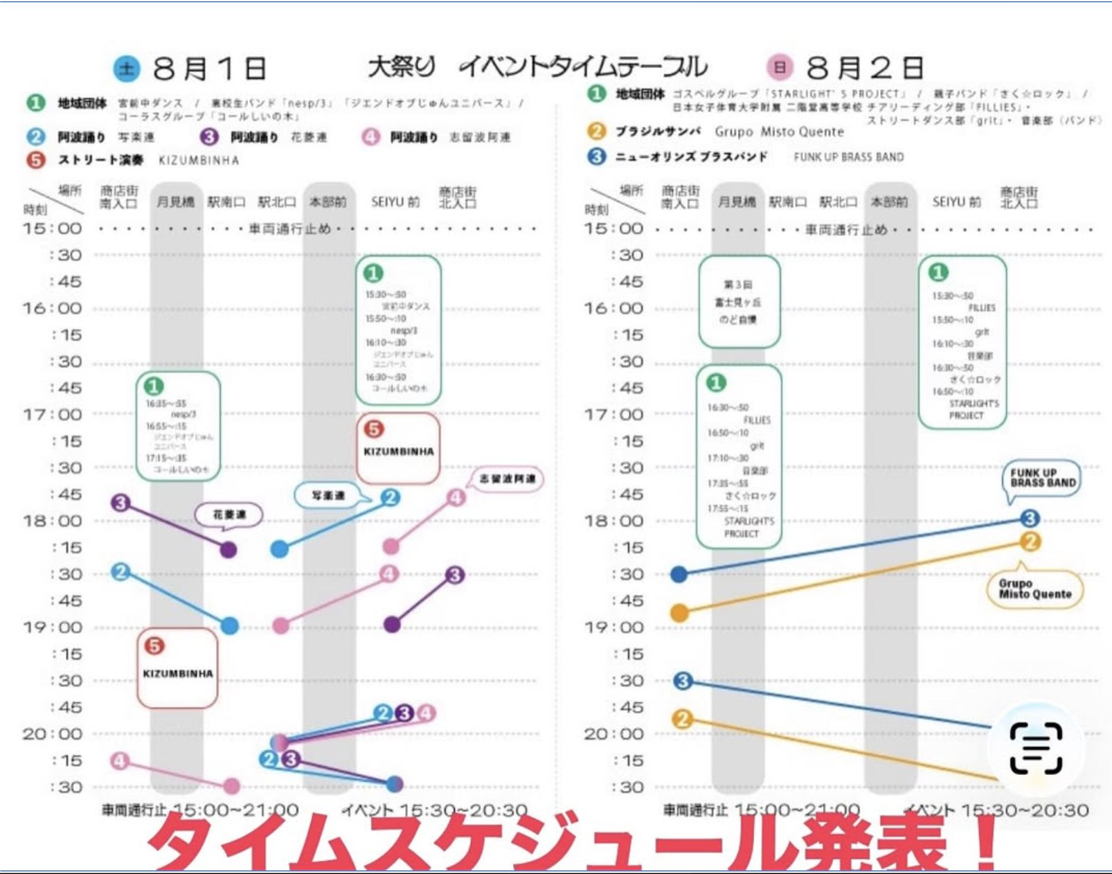 タイムテーブル